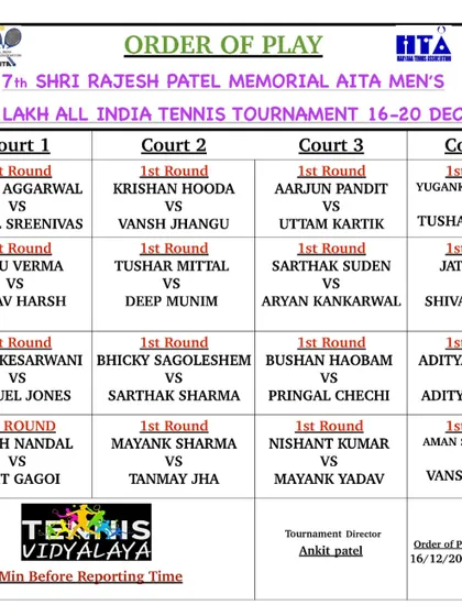 The official Order of Play for the first round of the 7th Shri Rajesh Patel Memorial AITA Men's Tournament.