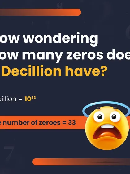 Now that you know the name, are you wondering how many zeros a Decillion has? The answer is 33. That's 1 followed by 33 zeros.