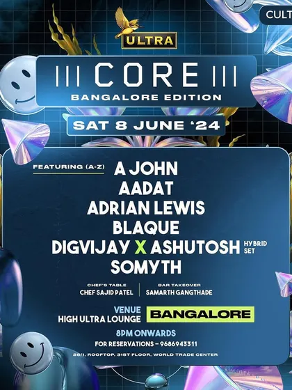 The lineup for the second day of Core Bangalore Edition, showcasing a different set of artists. We ensure variety and depth in our musical curation for multi-day events.