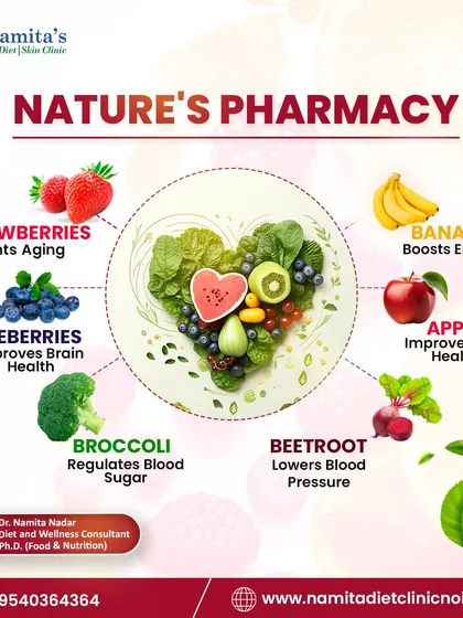 Nature is a pharmacy. Foods like strawberries fight aging, blueberries improve brain health, broccoli regulates blood sugar, and beetroot lowers blood pressure. I use the power of these foods in my diet plans.