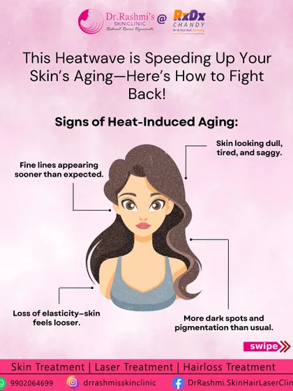 A heatwave can speed up your skin's aging process. This graphic illustrates the signs of heat-induced aging, including fine lines, loss of elasticity, and an increase in dark spots and pigmentation.
