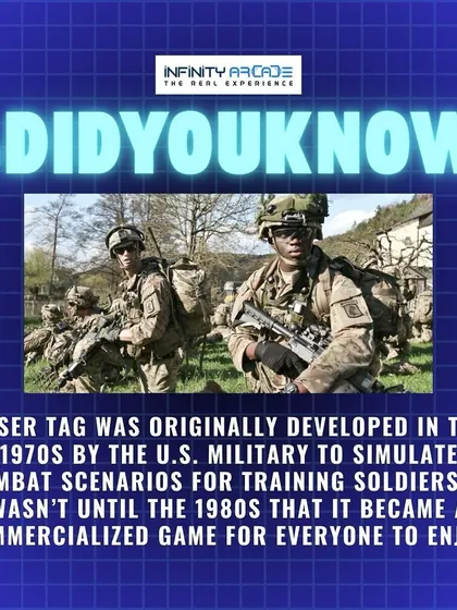 Did you know laser tag was originally developed by the U.S. military for combat simulation? Now it's a game for everyone to enjoy.
