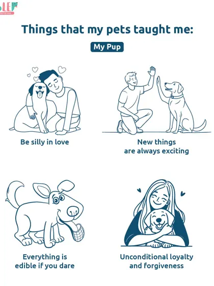 My pup has taught me some of life's most important lessons: be silly in love, find excitement in new things, and show unconditional loyalty and forgiveness.