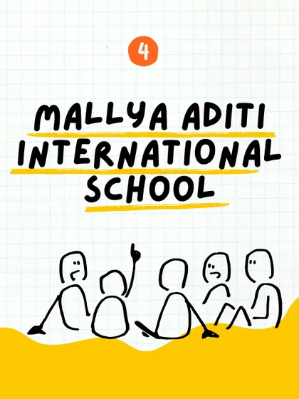 Our collaboration with Mallya Aditi International School brings maker education into their classrooms, empowering students to build, create, and solve problems.