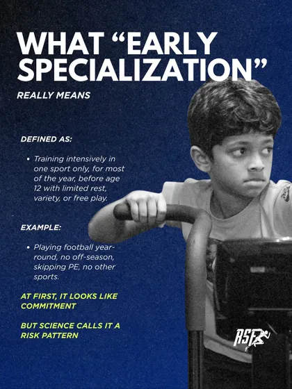 What does "early specialization" really mean? This graphic defines it as intensive, year-round training in a single sport before age 12. At first, it looks like commitment, but sports science identifies it as a risk pattern.