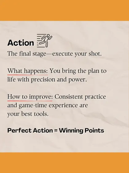 The final stage of a great shot is Action. Through consistent practice and game-time experience, we help you execute your plan with the precision and power needed to win points.