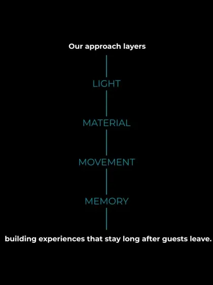 Our approach layers light, material, movement, and memory. By carefully considering each of these elements, we build experiences that stay with guests long after they leave, creating a lasting impact.