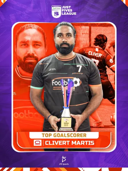 The Top Goalscorer of J5LC Edition 1, Clivert Martis from Oracle. A true goal machine who consistently found the back of the net.