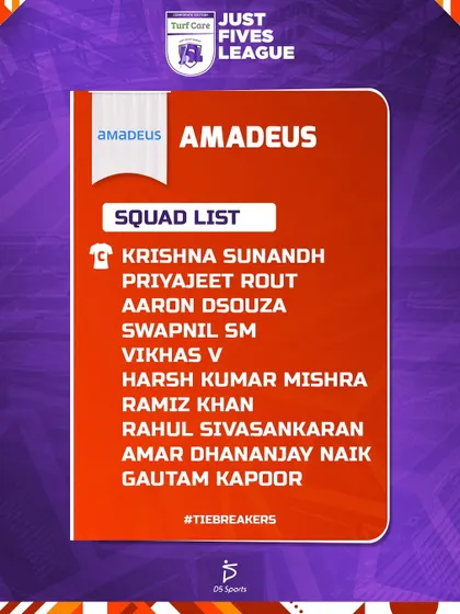 The squad list for the Amadeus team.