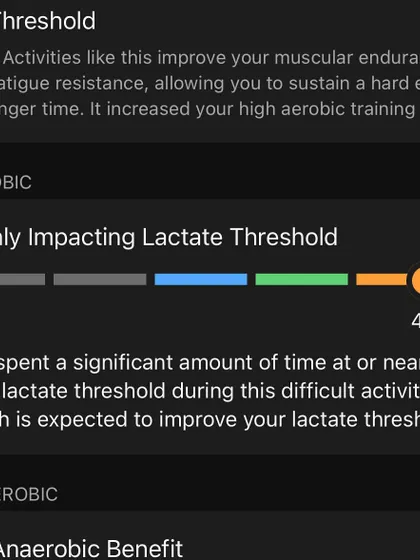 This workout had a significant impact on my lactate threshold. These are the sessions that make you faster and more resilient to fatigue.