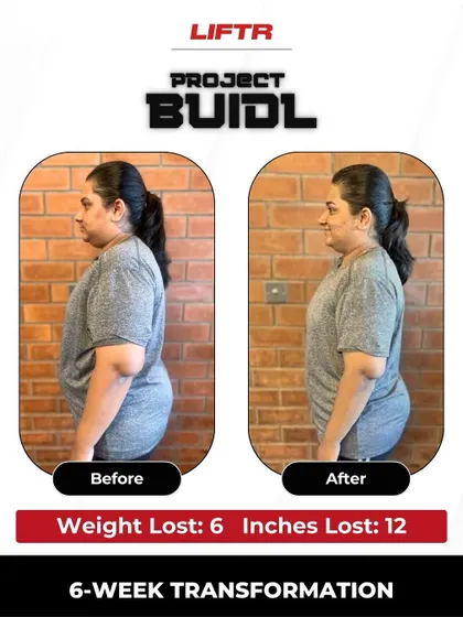 Anu was on the verge of giving up after trying multiple gyms and programs. She gave LIFTR one last shot and lost 6 kgs and 12 inches in 6 weeks, all while managing a night shift work schedule. Our flexible schedules and supportive coaches made it possible.