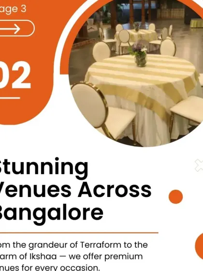 We offer stunning venues across Bangalore. From the grandeur of Terraform to the charm of Ikshaa, we have premium venues for every occasion, like this elegantly set banquet table.
