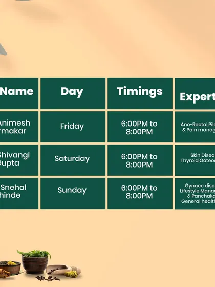 Meet the weekend team at our Dadar clinic. We have specialists available for pain management, skin diseases, thyroid issues, and general health.