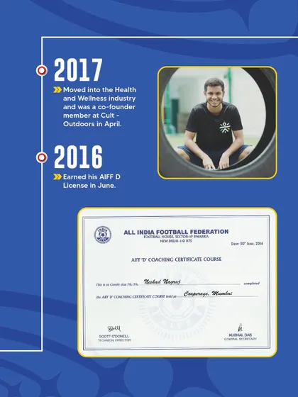 The journey to becoming a top coach involves diverse experiences. This part of Nishad's timeline shows his early coaching licenses and work in the health and wellness industry.