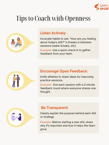 Tips to coach with openness. We provide simple, actionable examples like active listening, encouraging feedback, and being transparent about strategy to help coaches build trust and improve team dynamics.