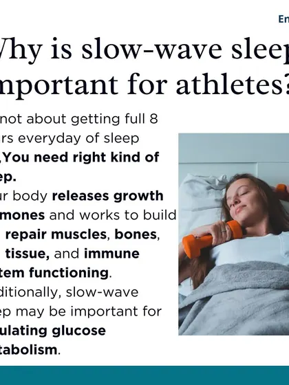 Slow-wave or deep sleep is particularly important for athletes. During this phase, your body releases growth hormones to repair muscles, bones, and tissue.