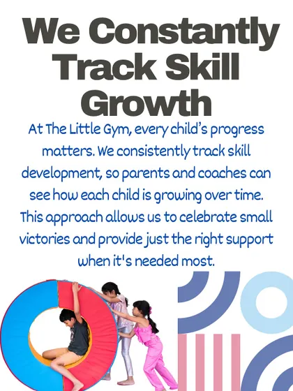 What makes us special? These graphics detail our commitment to individual instruction, progressive skill-building, tracking growth, and a curriculum based on developmental milestones.