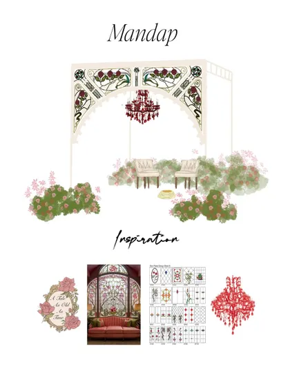 From concept to reality. This is the initial inspiration and sketch for the "Tale as Old as Time" mandap, showing how we translate ideas from a mood board into a full-scale, tangible design.