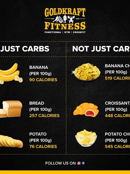Not all carbs are created equal. While a banana has 90 calories, banana chips have over 500. Understanding the difference between whole foods and processed versions is key to your diet.