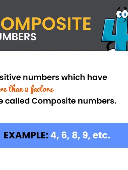 Composite numbers are positive numbers that have more than two factors. For example, 4 is a composite number because it can be divided by 1, 2, and 4.