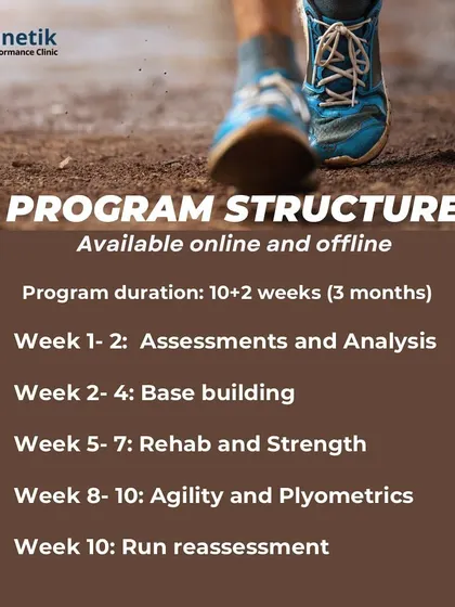 This is the structure of my 12-week online and offline program. It is designed to sync with your existing training plan, progressing from assessment and base-building to rehab, strength, and plyometrics.