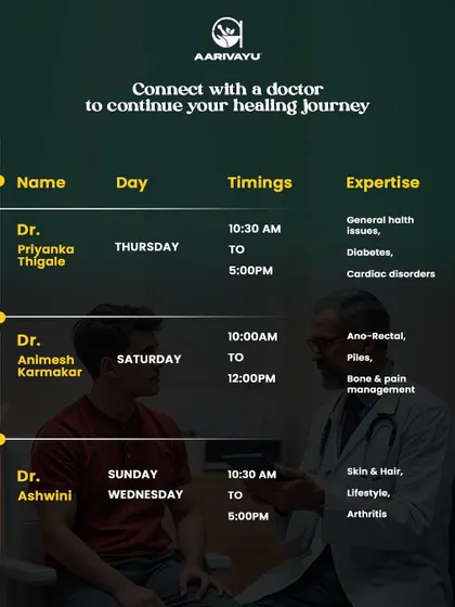 Our Dadar branch schedule for Thursday, Saturday, and Sunday, featuring specialists in diabetes, pain management, and lifestyle disorders.