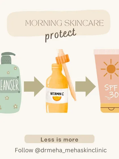 Your morning skincare routine should be focused on one thing: protection. This simple graphic illustrates the ideal AM routine of a cleanser, an antioxidant like Vitamin C, and an SPF 30 or higher sunscreen. Less is more.
