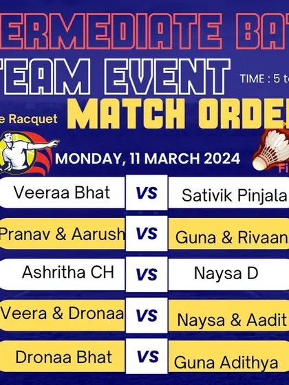A duplicate of the match order, emphasizing the structure of our internal tournaments.