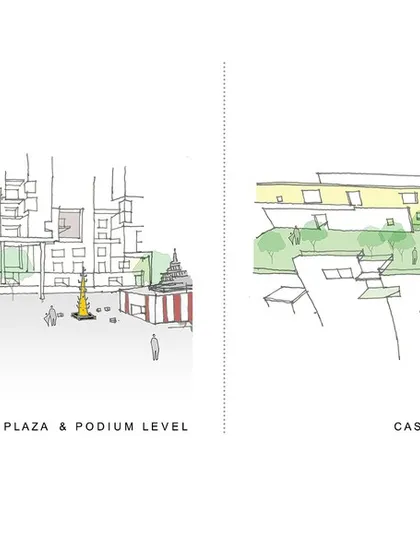 Conceptual sketches for the Parkside Retirement Homes, illustrating our initial ideas for integrating the building with its surroundings, including the nearby temple and airport views.
