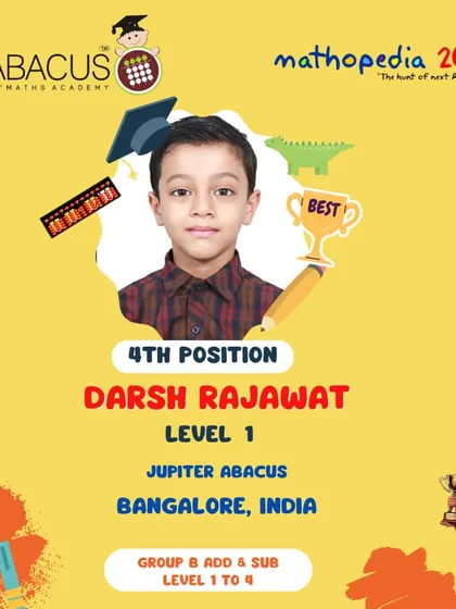 Darsh Rajawat from Bangalore, achieving 4th Position.