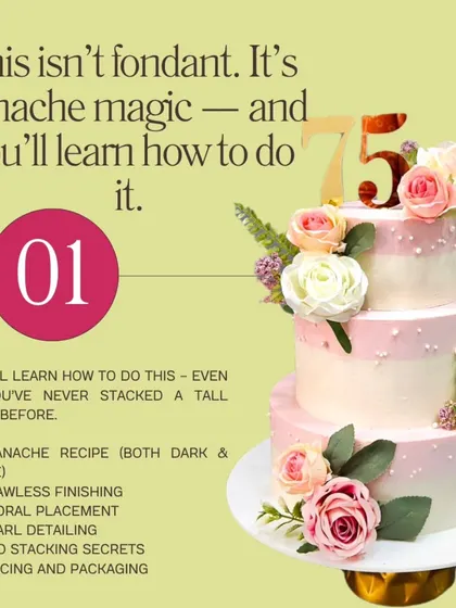 This graphic explains how my ganache class helps you achieve flawless finishing, perfect for creating elegant floral cakes.