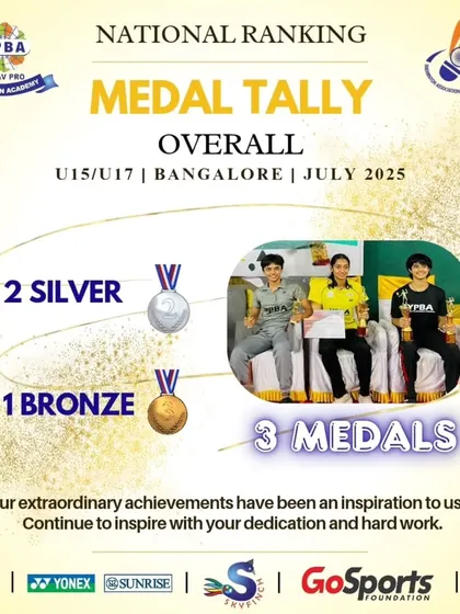 A summary of our medal tally at the Jr All India tournament in Bangalore: 2 Silver and 1 Bronze.