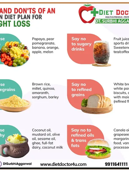 An Indian diet can be incredibly healthy for weight loss if you know what to choose and what to avoid. This guide shows how to embrace fruits, whole grains, and healthy fats while saying no to sugary drinks and refined foods.
