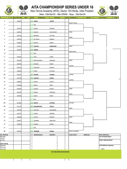Main Draw announcement for the AITA CS7 U-14 & U-16 tournament in December 2024, featuring the Boys' U-16 draw.