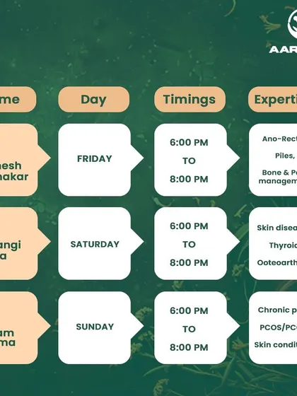 This is the January schedule for our Andheri branch, featuring specialists in pain management, skin diseases, and chronic conditions like PCOD.