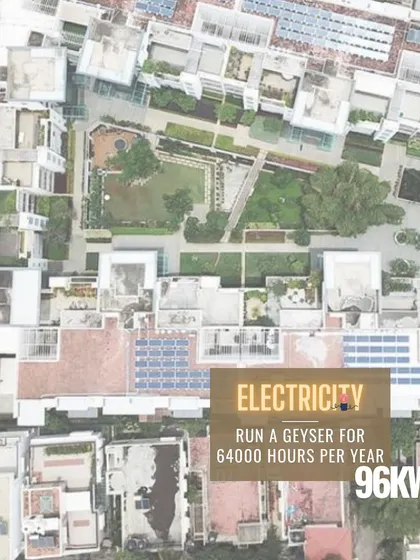 Another view of the massive power generation from the 96kW system, capable of running a geyser for 64,000 hours annually.