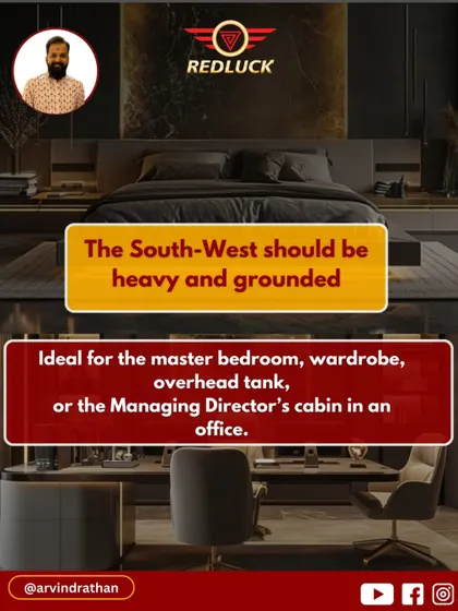 The South-West should be heavy and grounded. It is the ideal location for the master bedroom, a large wardrobe, or an overhead tank.