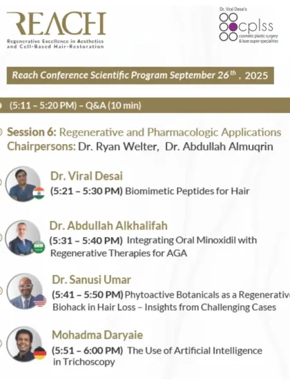 My second talk at the REACH conference was on the use of Biomimetic Peptides for hair. This session focused on regenerative and pharmacologic applications, highlighting new, targeted ways to stimulate hair growth.