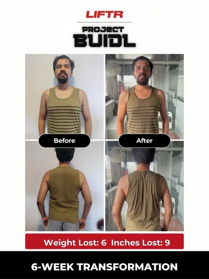 A collection of 6-week transformations from our HSR Layout branch. Our members are building strength and keeping nutrition on point, learning the value of a holistic approach to fitness.