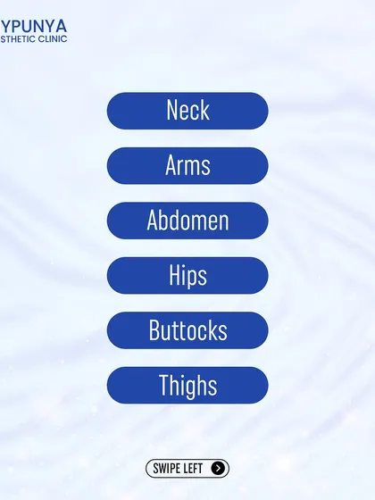 Liposuction can be performed on various parts of the body, including the neck, arms, abdomen, hips, buttocks, and thighs, to remove localized fat deposits.
