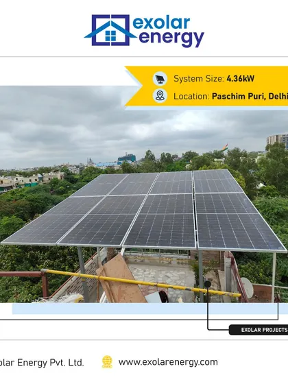 A 4.36 kW solar project in Paschim Puri, Delhi. The high-efficiency panels are mounted on a durable frame, ready to generate clean power for over 25 years.