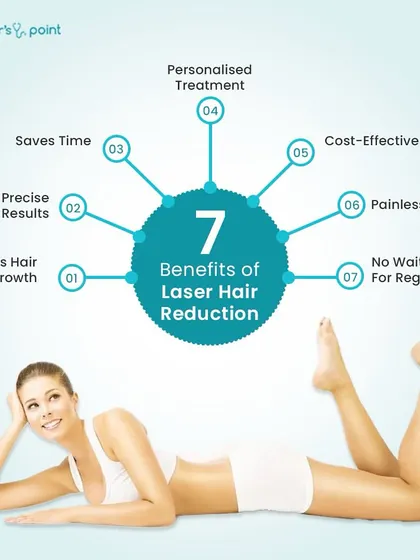 There are so many benefits to choosing laser hair reduction. This infographic highlights seven key advantages, including stopping hair growth, cost-effectiveness, and no waiting time for regrowth between sessions.