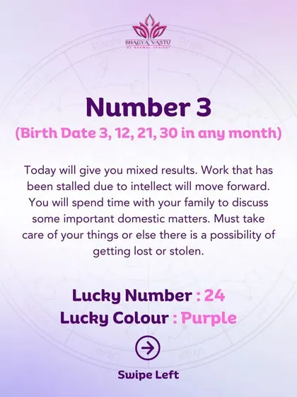 A daily forecast for Moolank 3, indicating mixed results and the need to care for personal belongings.