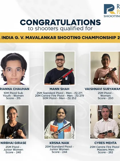 We congratulate our talented shooters who have qualified for the All India G.V. Mavalankar Shooting Championship across various pistol disciplines and age categories.