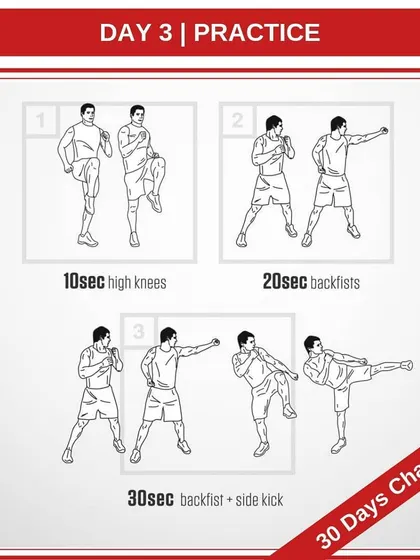 Welcome to Day 3 of the 30 Days HIIT Challenge. This practice session focuses on combining high knees with backfists and side kicks to improve coordination and full body conditioning.