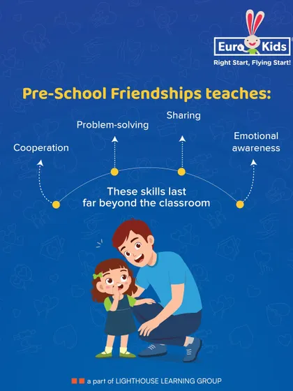 Preschool friendships teach cooperation, problem-solving, sharing, and emotional awareness. These are essential skills that extend far beyond the classroom.