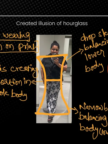 Here, I've annotated a real outfit to show how to create an hourglass illusion on a rectangular frame. Using drop sleeves and narrow-bottom pants helps balance the upper and lower body, while a plain top over a printed bottom creates proportion.