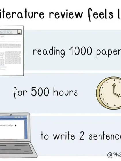 A literature review can feel like an endless task, but it doesn't have to be. In my proposal writing workshop, I share strategies and tools to make this process more efficient and targeted, so you can extract the key information you need without getting lost.