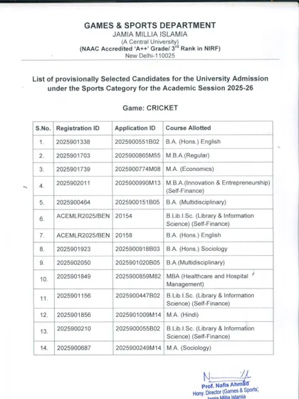 The provisionally selected list for Cricket for the 2025-26 session. You can see the variety of courses, from B.A. (Hons.) English to MBA, that our athletes get admitted into.