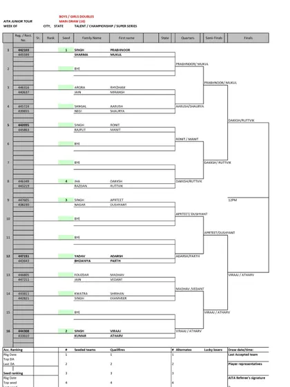 Order of Play for Day 5 of the AITA CS7 U-14 & U-16 tournament in September 2025, showing the Boys' Doubles Draw.